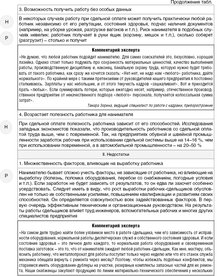 Паспортный стол образец листка убытия – Telegraph